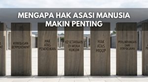 Mengapa Hak Asasi Manusia Makin Penting